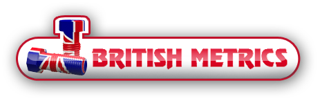 British Metrics